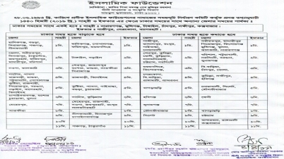 অন্যান্য জেলায় সাহরি-ইফতারের সময়সূচি